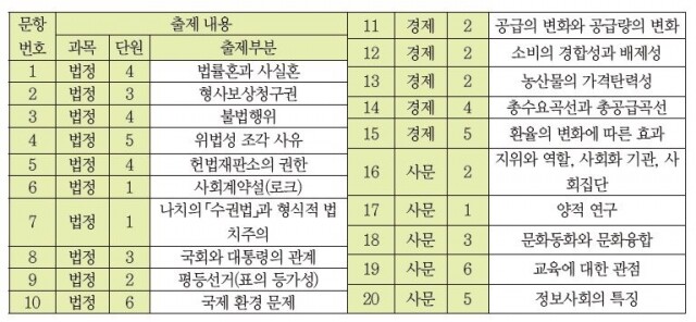 서정민표.JPG