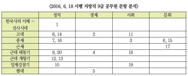노범석표1.JPG