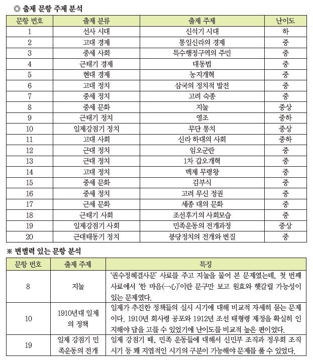 노범석표3.JPG