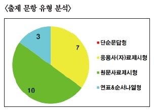 노범석표2.JPG