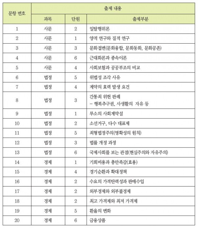 서정민표.JPG