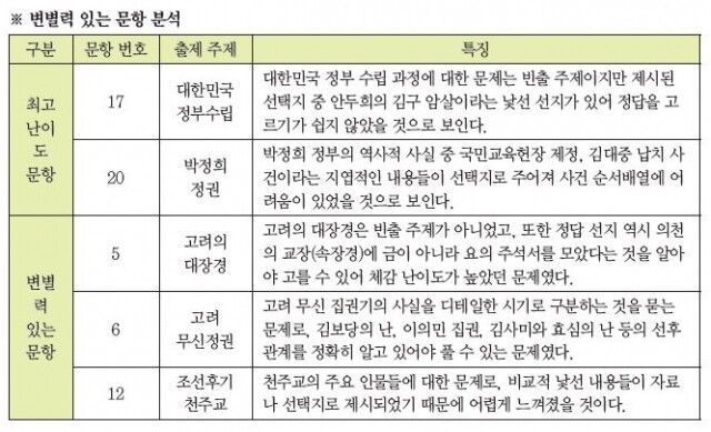 노범석표4.JPG