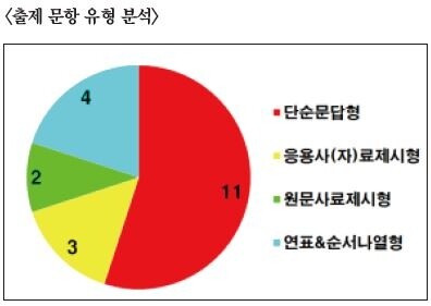 노범석표2.JPG