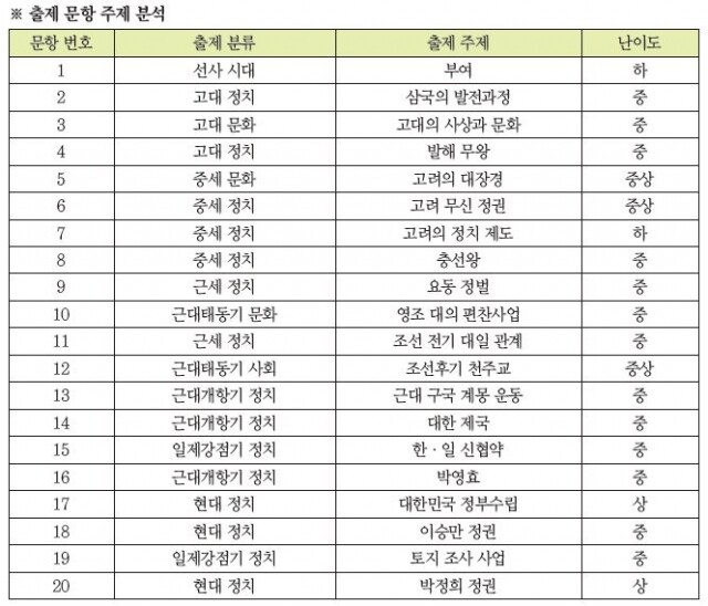 노범석표3.JPG