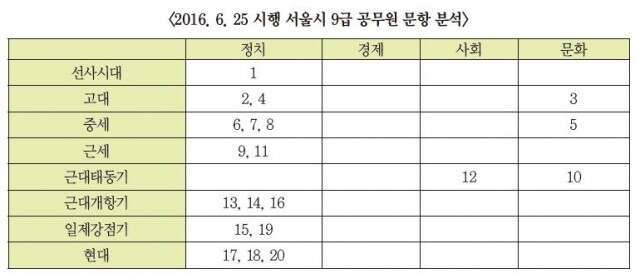 노범석표1.JPG