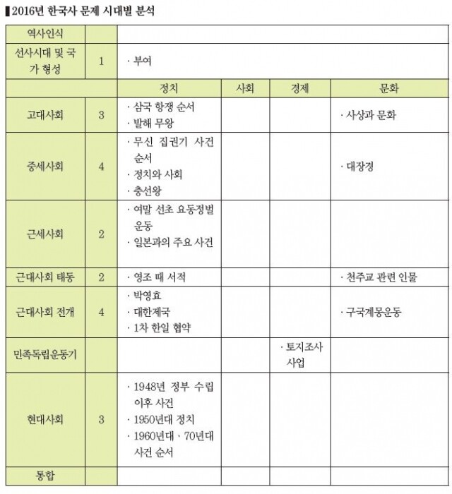 선우빈표.JPG