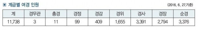 여경.JPG