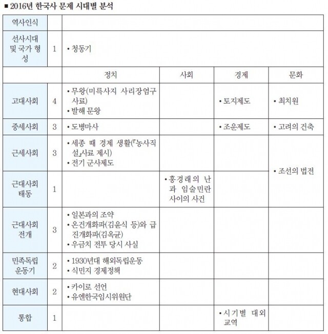 선우빈.JPG