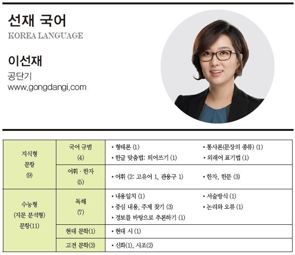 이선재.JPG