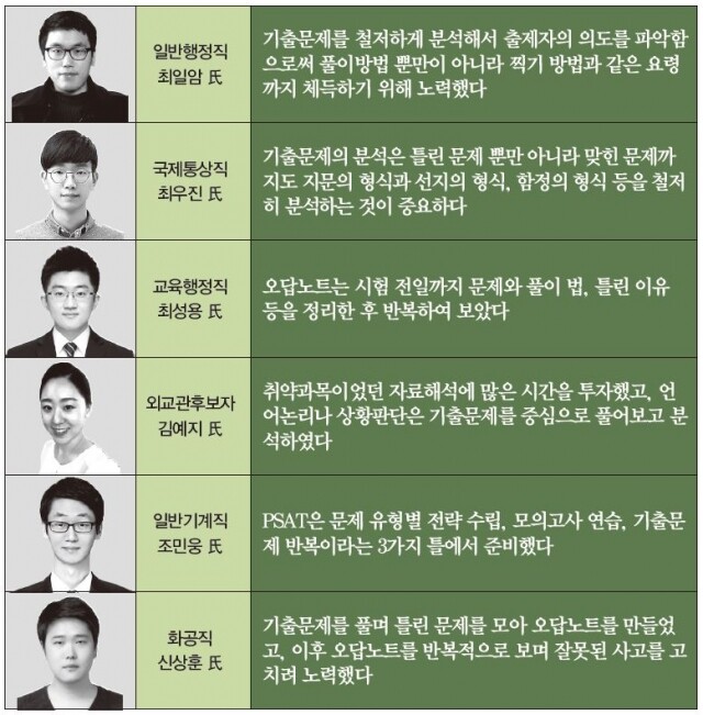 5급.JPG