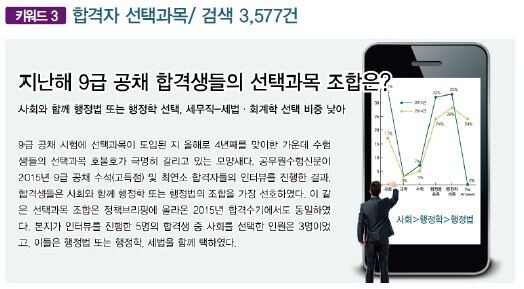 키워드3.JPG