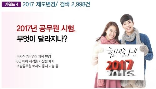 키워드 4.JPG