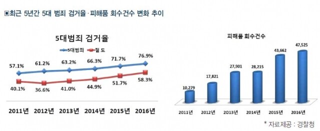경찰면.JPG