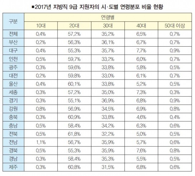 표.JPG