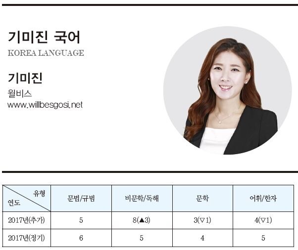 국어.JPG