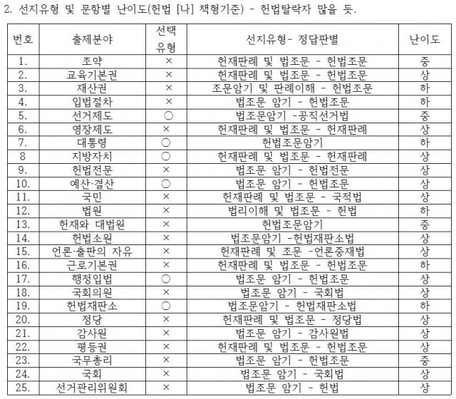 임재경 2.JPG