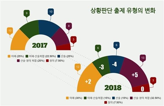 상황 3.jpg