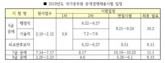 5급 일정.jpg