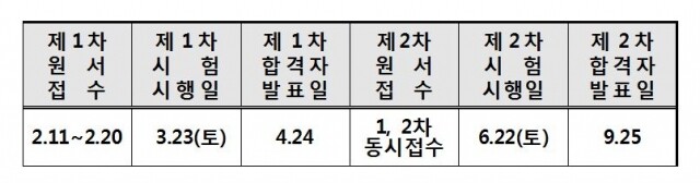 관세사일정.JPG