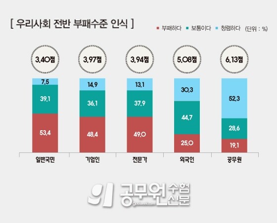 공무원수험신문 웹용(287)_7.jpg