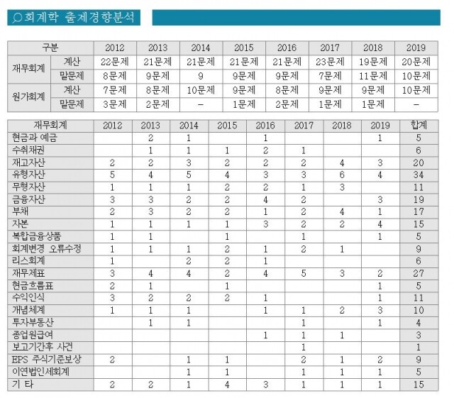 표.JPG