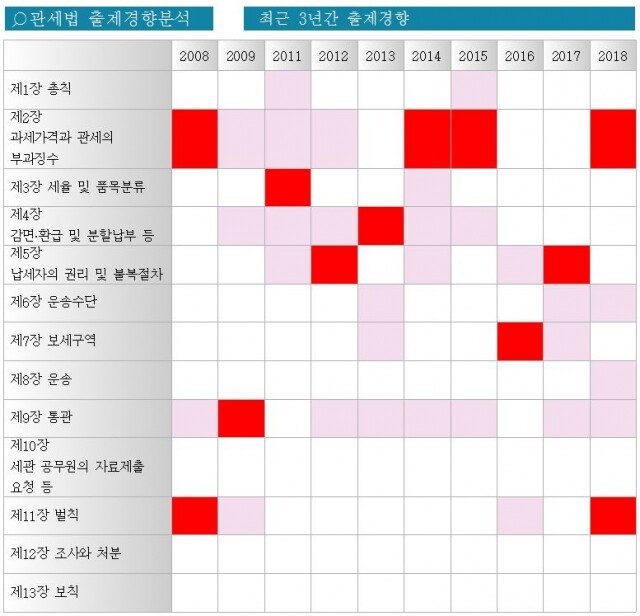 표.JPG