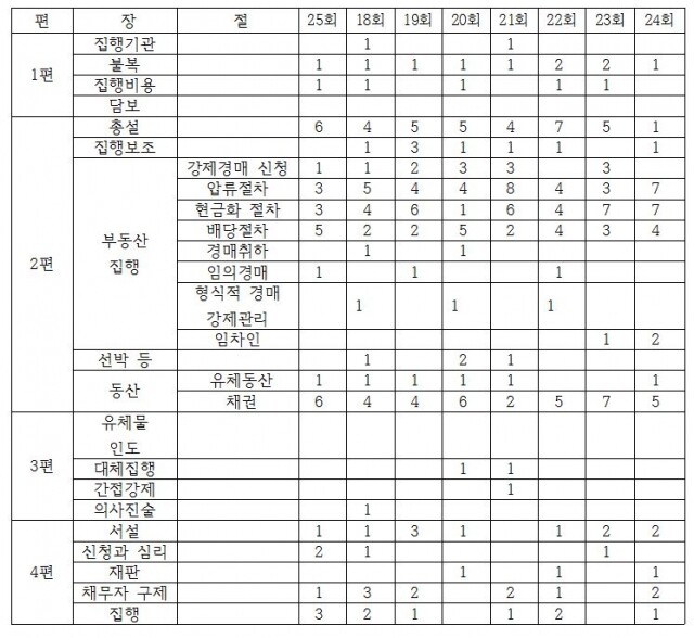 표.JPG