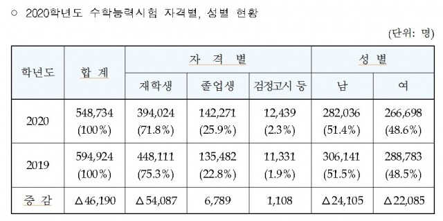 수능.jpg