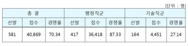 표1.JPG