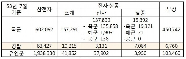 표.JPG
