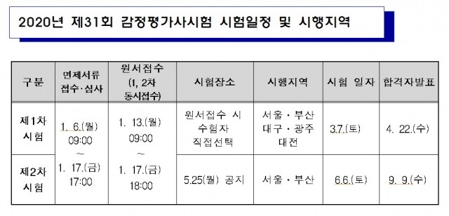 감정평가사.jpg