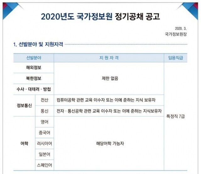 국정원.jpg