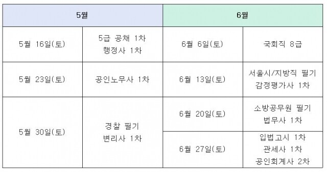 시험 일정.JPG