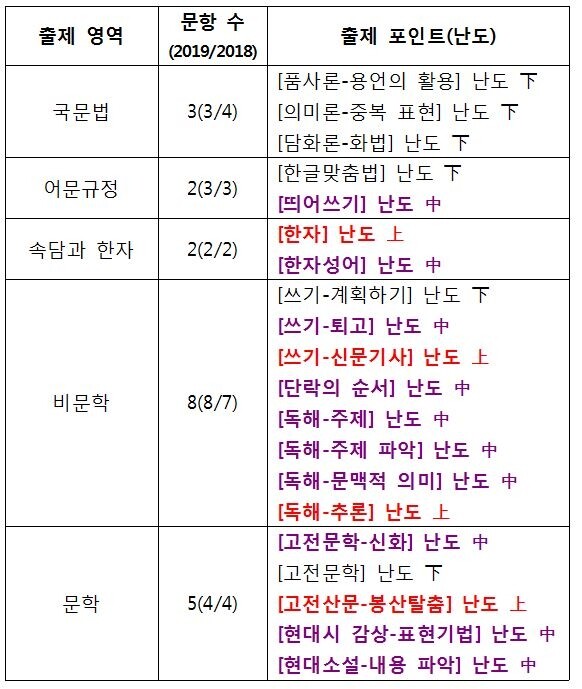 표.JPG