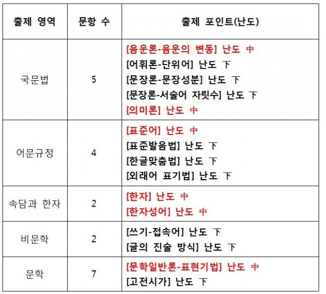 표.JPG