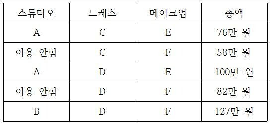 표1-1.JPG