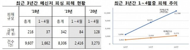 표.JPG