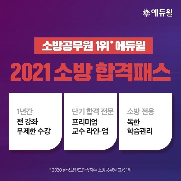 [에듀윌-보도자료] 200809_20시 30분 에듀윌 소방공무원 합격패스…2021년 합격 위한 ‘독한’ 프리미엄 관리.jpg