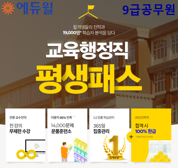 [에듀윌-보도자료] 200811_에듀윌, 교육행정직 9급공무원 합격 전략 담은 ‘평생패스’ 마련 “합격시 수강료 환급”.png