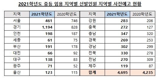 공무원수험신문-KG에듀원-바로송출.JPG