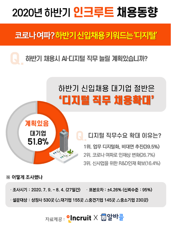 인크루트.png