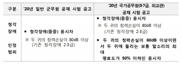 군무원.jpg