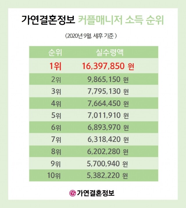 201014_가연_공무원수험신문.jpg