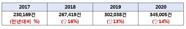표.JPG