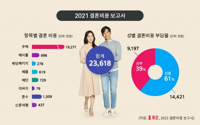 [플래나]후불_10회_공무원수험신문_듀오_0227예약송출(오전 9시).jpg