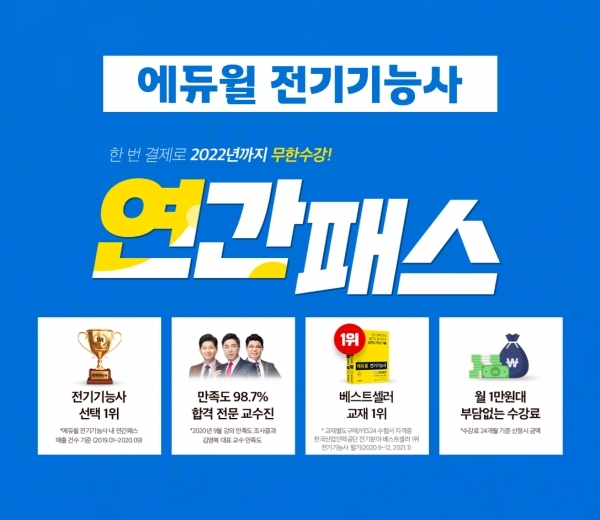 공무원수험신문-에듀윌(전기기능사)-바로송출.png