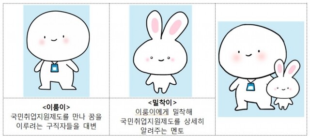 국민취업지원제도.jpg