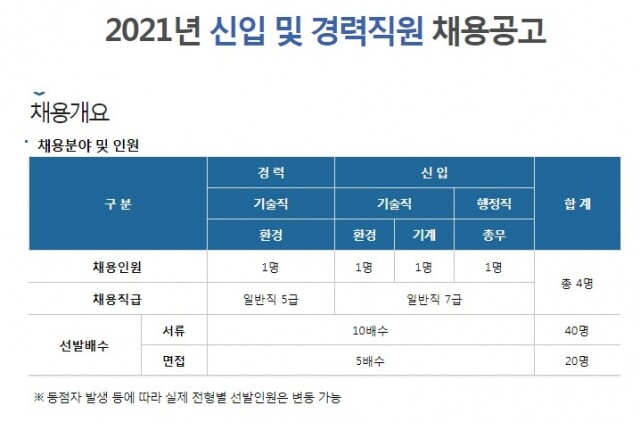 인천공항에너지.jpg