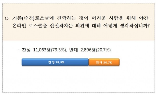 온라인 로스쿨.jpg