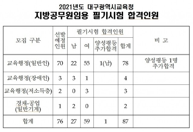 대구시교육청.jpg